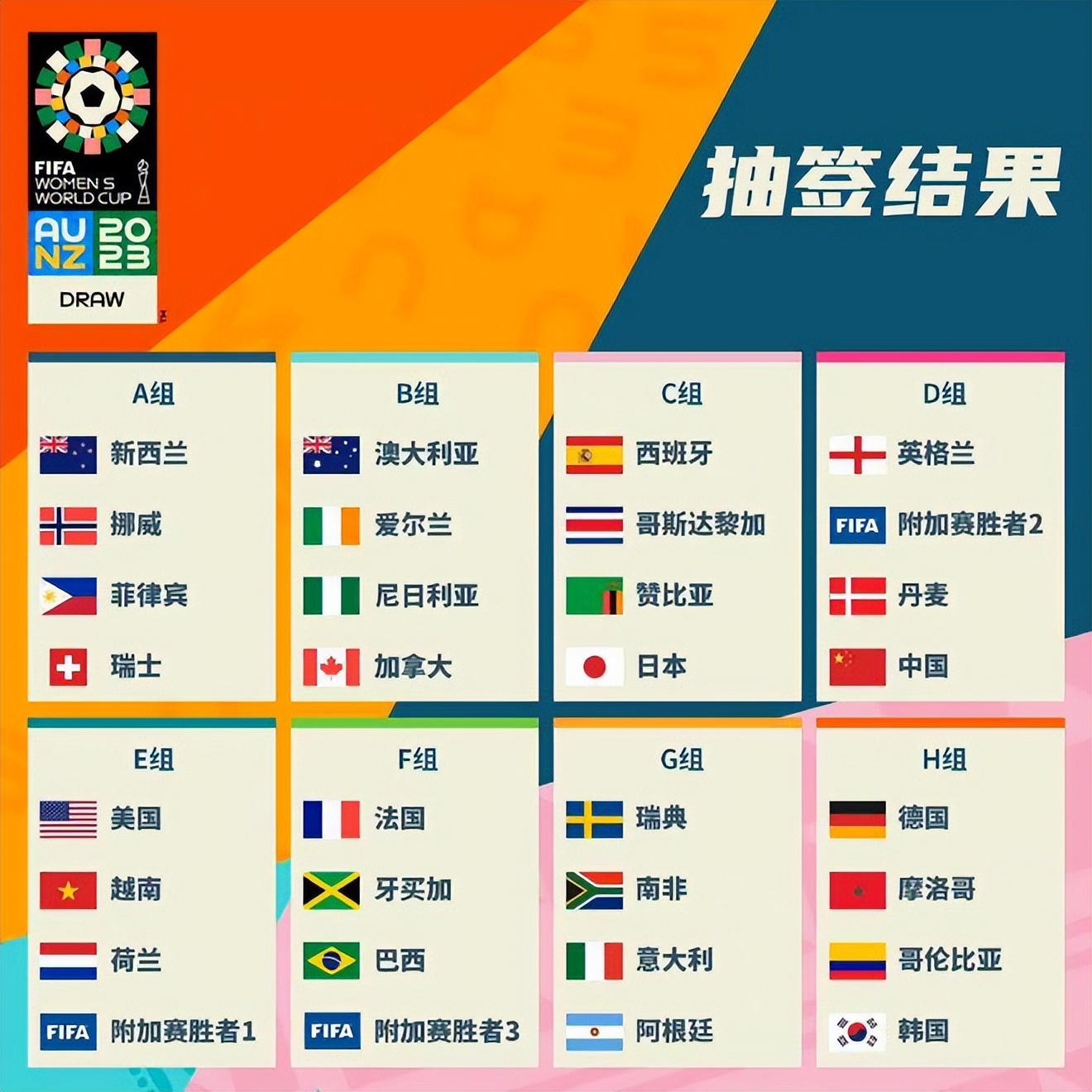 之地